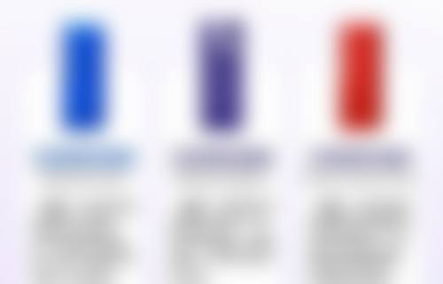 五、淄博张店区人民医院美容整形中 心怎么预约: