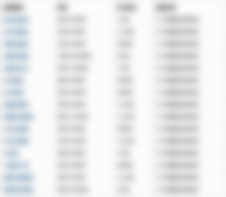 二、贵阳美贝尔整形美容医院正规吗？来看看医院资质：