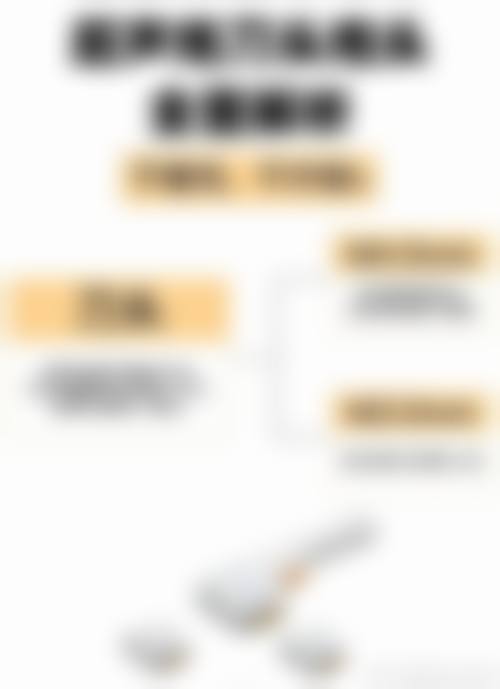 七、南昌市非常好医院医学美容科价格表：（仅供参考）