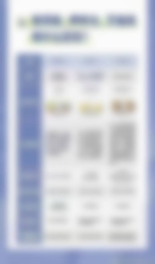 20岁遭遇眼袋困扰？别急，生活调整与轻医美结合，助你轻松改善眼袋问题 