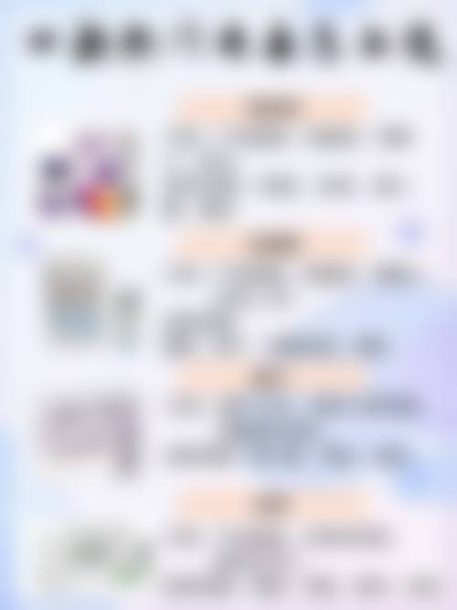 不同术式的隆胸手术时间