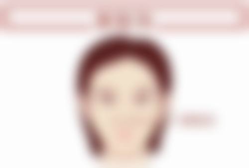 二、天津宁河师美医疗美容诊所正规吗？来看看医院资质：