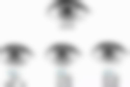 专精医美精细解决不同类型问题