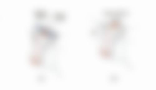 大小眼情况的应对与改善方法