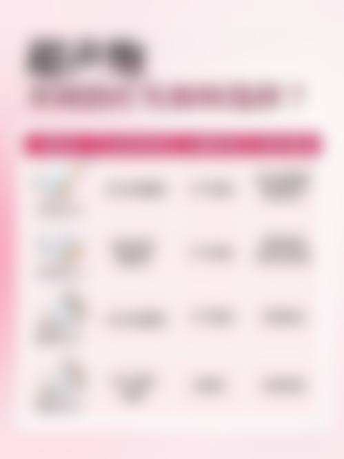 色素疤痕如何完美祛除？综合手段+专业医美助力，让肌肤重焕光彩 