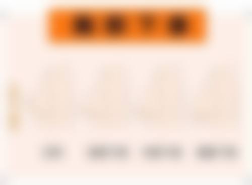 四、江苏泰州友谊整形开展的主要项目和特色项目: