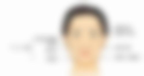 激光治疗点痣增生疤痕后咋护理?注意这些