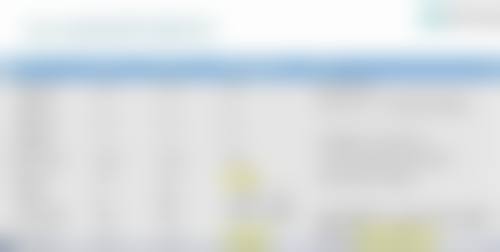 下眼袋肿胀如何消除？多途径方案结合日常护理，科学改善眼周状态焕光彩 