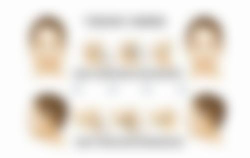 四、兴化艾尚美医疗美容医院实例