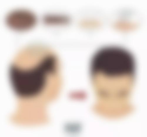 三、DL整形外科基本信息：