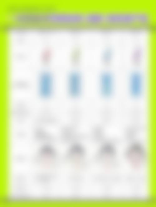 四、太原柏芙美整形医院实例