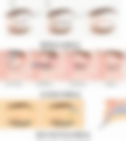 七、芜湖爱容医疗美容门诊部价格表：（仅供参考）