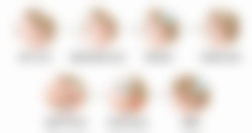 七、石家庄欧邦医疗美容诊所价格表：（仅供参考）