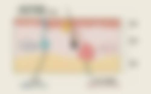 五、武汉当代医疗美容门诊部怎么预约