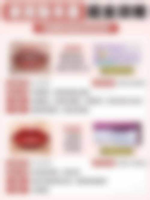 七、临沂伊维美整形医院价格表：（仅供参考）