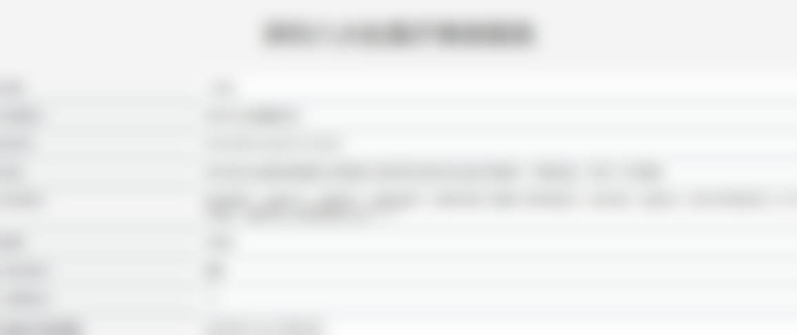 潘博医生在哪家医院