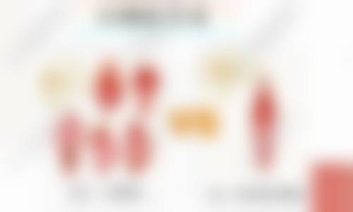 二、广州如花医疗美容门诊部正规吗？来看看医院资质：