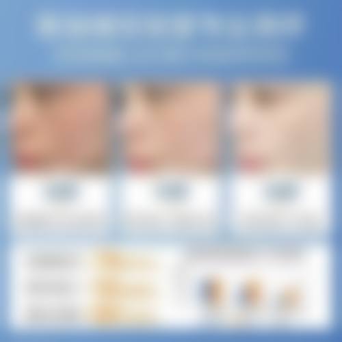 四、成增站前川合皮肤科诊所开展的主要项目和特色项目：