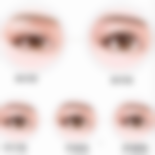 长期下眼袋去除之药物治疗法