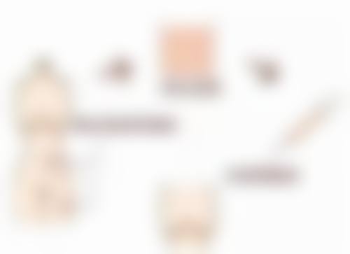 应对阴唇缩小的建议与优势