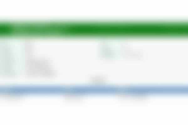 张肖霄医生口碑和评价