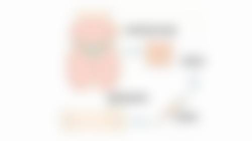 五、宁波茉莉雅和医疗美容诊所实例