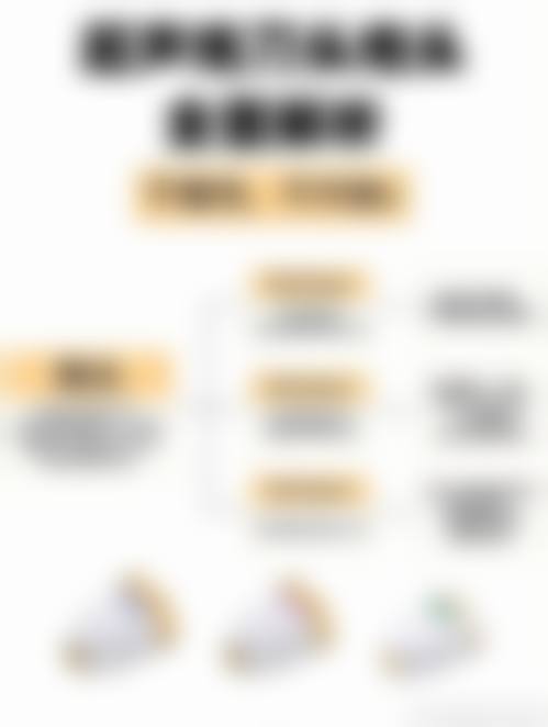 7.5毫米双眼皮为细长眼与浓妆爱好者带来的自然华丽感