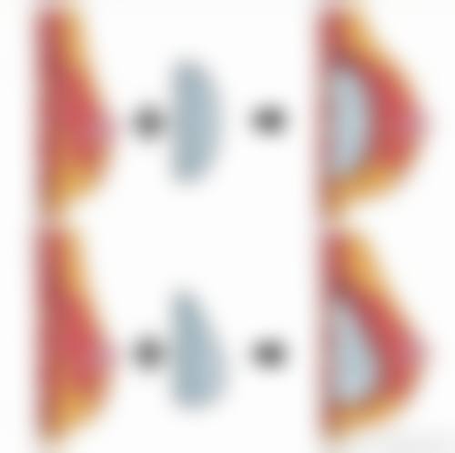 袁兆昌医生实例