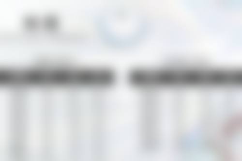 如何高效消除眼袋效果好？多种方式精准对因施策，术后护理助长久维持美观 