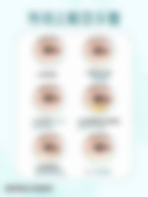 七、盐山伊妮坊整形医院真实的顾客评价如下：