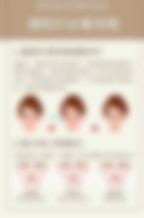 三、扬中曼陀罗医疗美容诊所基本信息：