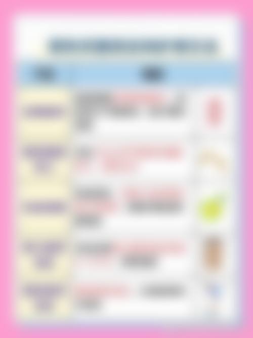 三、邵东微美医疗美容门诊部基本信息：