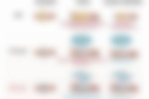面部疤痕怎样去除？日常护理不能少