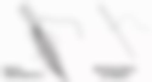 双眼皮割了肌肉/眼睑功能会异常吗？找到对策，及时解决