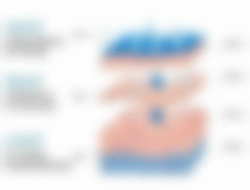 隆鼻的好处知多少？立体五官、自信提升，还能矫正鼻型与改善呼吸！ 