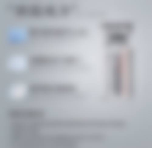 割双眼皮和开眼角:常见后遗症诱因大揭秘