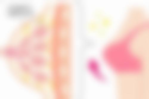 六、郑州聚美医疗美容怎么预约: