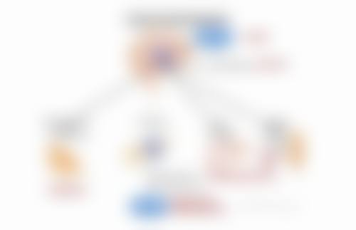 眼角膜疤痕修复治疗方式:多种方法供选择