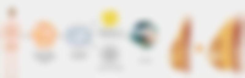大连爱德丽格医疗美容门诊部冯守运医生擅长的整形项目——微整与面部年轻化