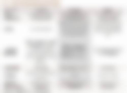 割双眼皮显假的其他影响因素探讨