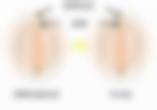 七、湛江东方医院整形科真实的顾客评价如下：