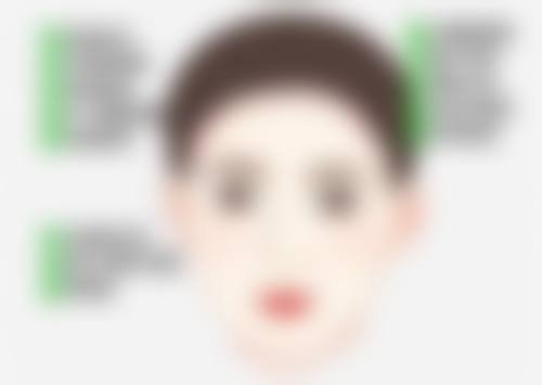 如何快速搞定眼袋淤青?注意就医指征