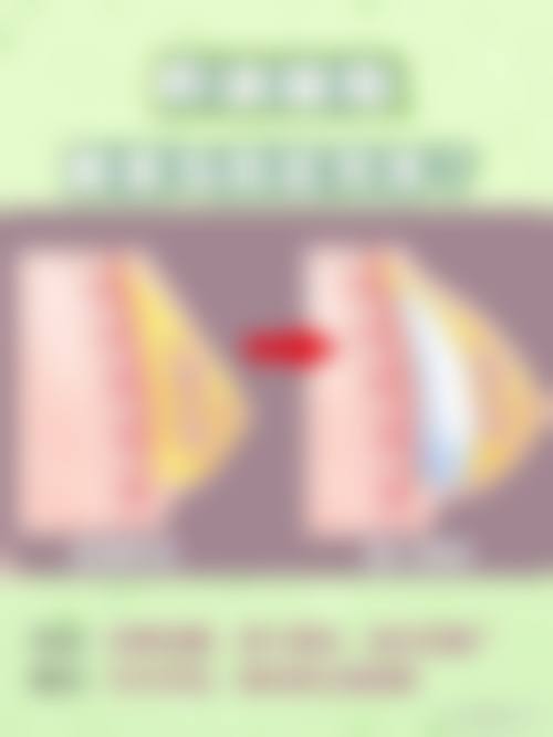 七、南宁都市丽人医院医疗美容科真实的顾客评价如下：