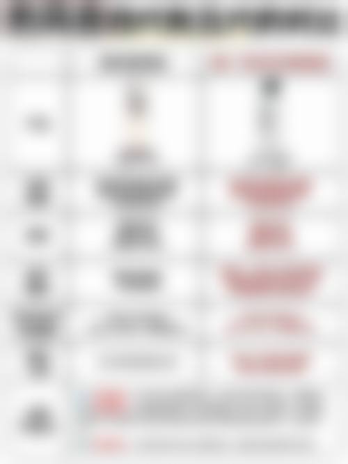 八、韩国deor皮肤科真实的顾客评价如下：